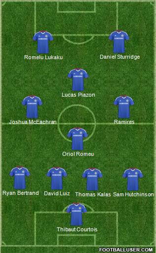 Chelsea Formation 2011