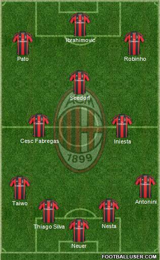 A.C. Milan Formation 2011