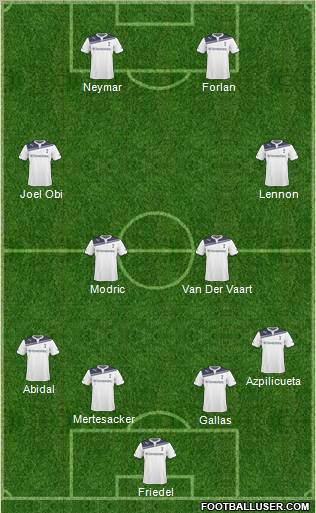 Tottenham Hotspur Formation 2011