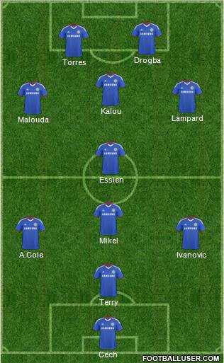 Chelsea Formation 2011
