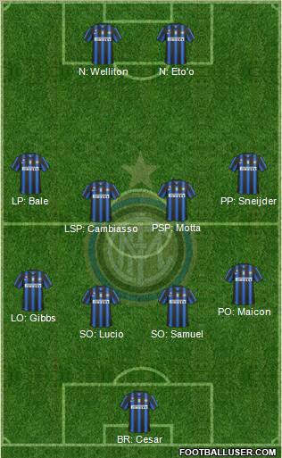 F.C. Internazionale Formation 2011