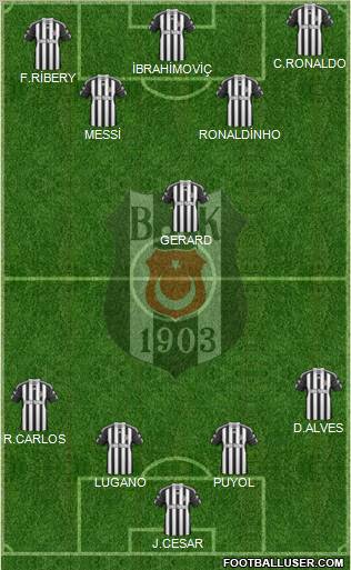 Besiktas JK Formation 2011
