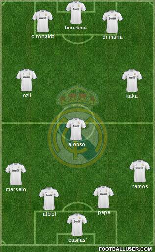 Real Madrid C.F. Formation 2011