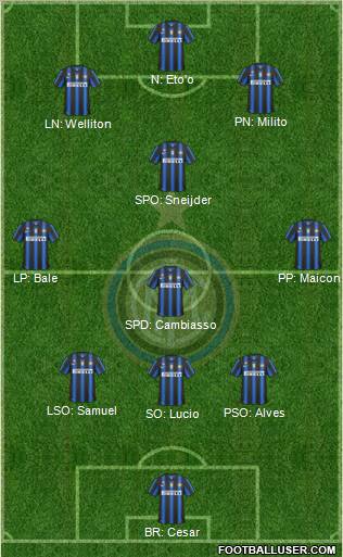 F.C. Internazionale Formation 2011
