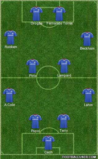 Chelsea Formation 2011