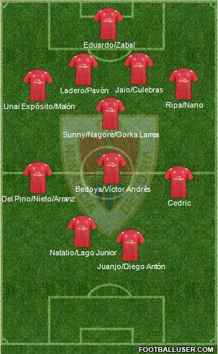 C.D. Numancia S.A.D. Formation 2011