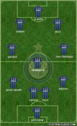 F.C. Internazionale Formation 2011