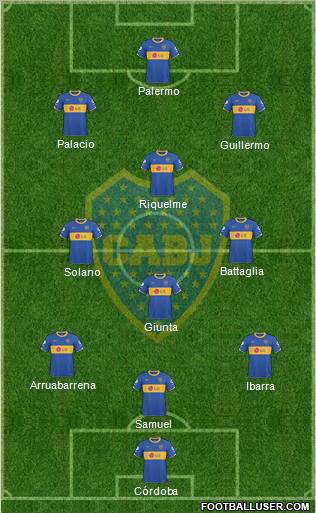 Boca Juniors Formation 2011