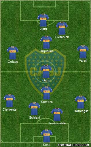 Boca Juniors Formation 2011