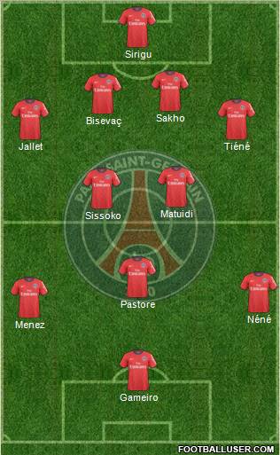 Paris Saint-Germain Formation 2011