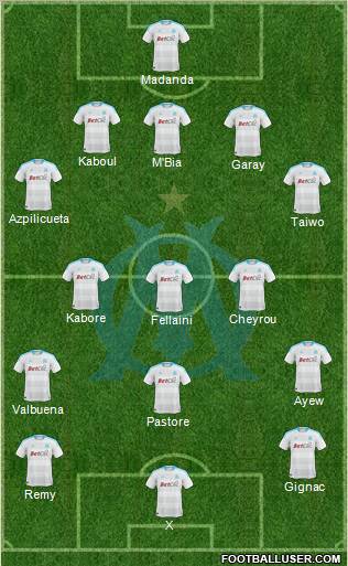 Olympique de Marseille Formation 2011