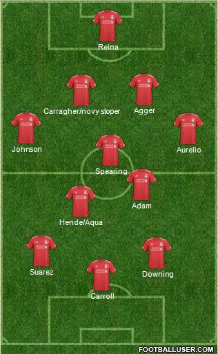 Liverpool Formation 2011