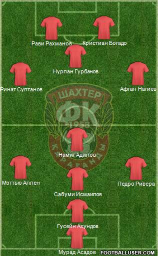 Shakhter Karagandy Formation 2011