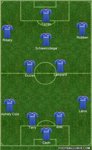 Chelsea Formation 2011