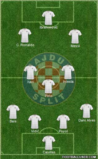 HNK Hajduk Formation 2011