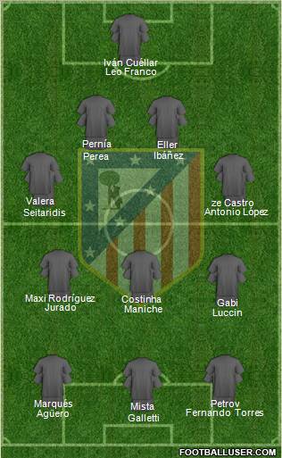 C. Atlético Madrid S.A.D. Formation 2011