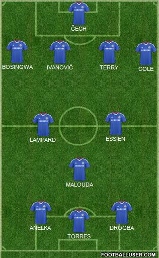 Chelsea Formation 2011