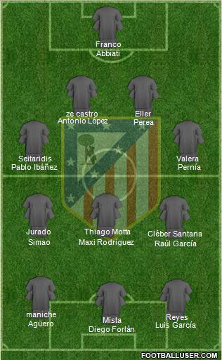 C. Atlético Madrid S.A.D. Formation 2011