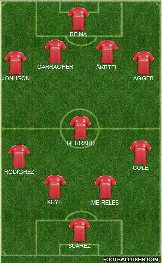 Liverpool Formation 2011