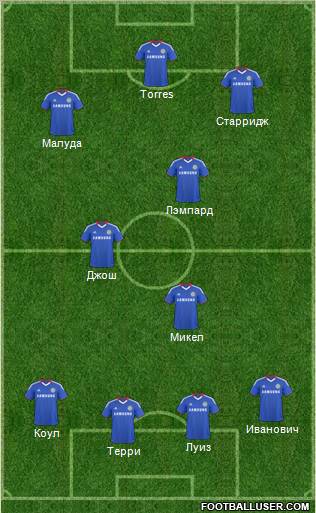 Chelsea Formation 2011