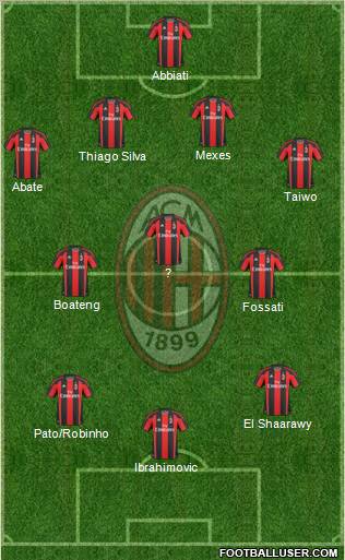 A.C. Milan Formation 2011