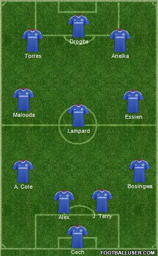 Chelsea Formation 2011