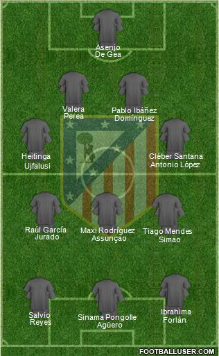 C. Atlético Madrid S.A.D. Formation 2011
