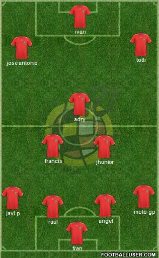 Spain Formation 2011