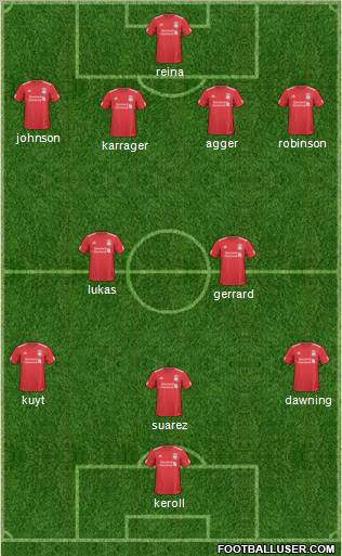 Liverpool Formation 2011