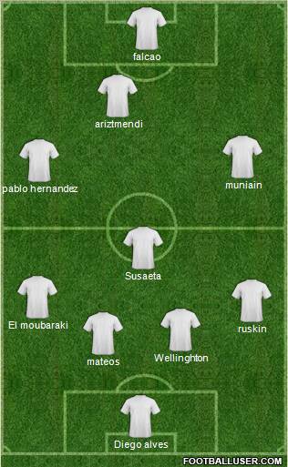 Pro Evolution Soccer Team Formation 2011