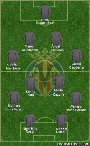 Villarreal C.F., S.A.D. Formation 2011