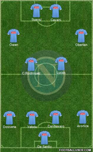Napoli Formation 2011