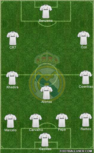 Real Madrid C.F. Formation 2011