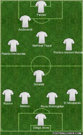 Pro Evolution Soccer Team Formation 2011