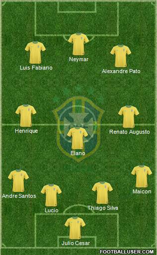Brazil Formation 2011