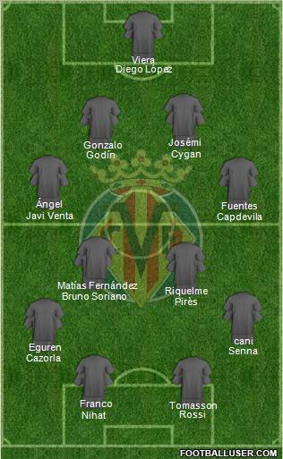 Villarreal C.F., S.A.D. Formation 2011