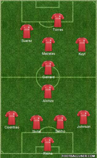 Liverpool Formation 2011