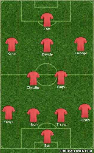 Dream Team Formation 2011