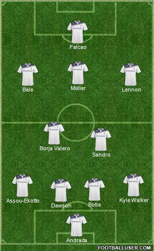 Tottenham Hotspur Formation 2011