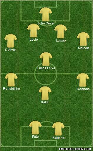 Brasília FC Formation 2011