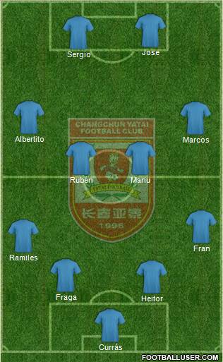 Changchun Yatai Formation 2011
