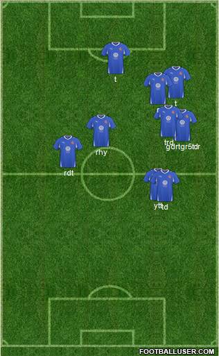 Bangor City 4-3-3 football formation