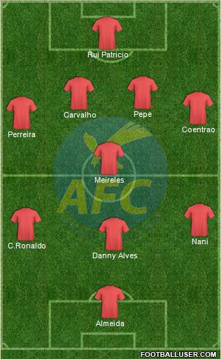 Abrantes Futebol Clube Formation 2011