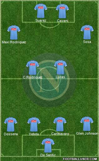 Napoli Formation 2011
