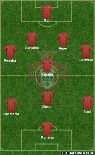 Portugal Formation 2011