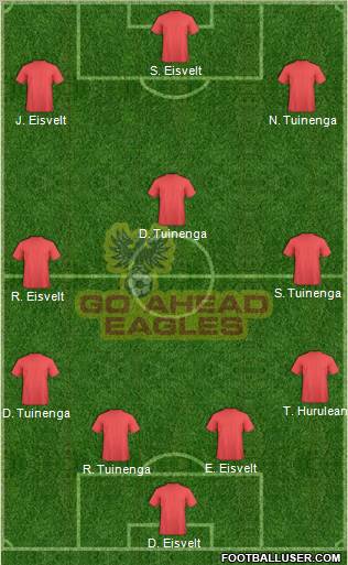 Go Ahead Eagles Formation 2011