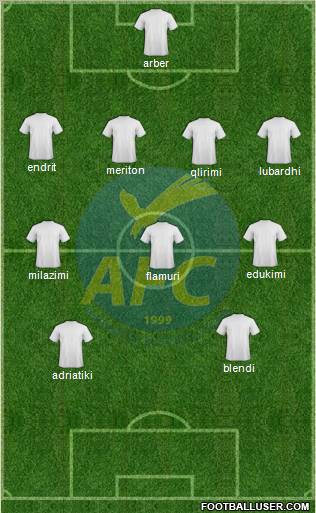 Abrantes Futebol Clube Formation 2011