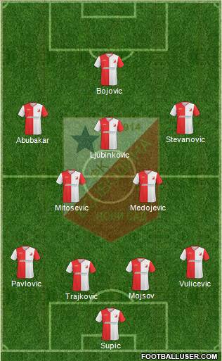 FK Vojvodina Novi Sad Formation 2011