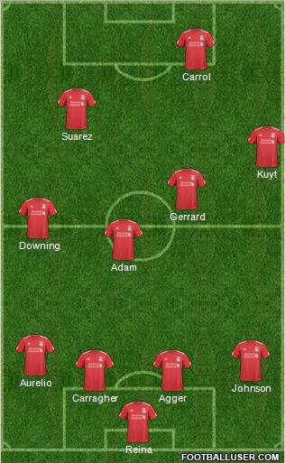 Liverpool Formation 2011