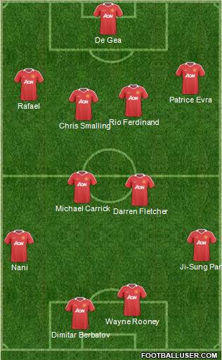 Manchester United Formation 2011